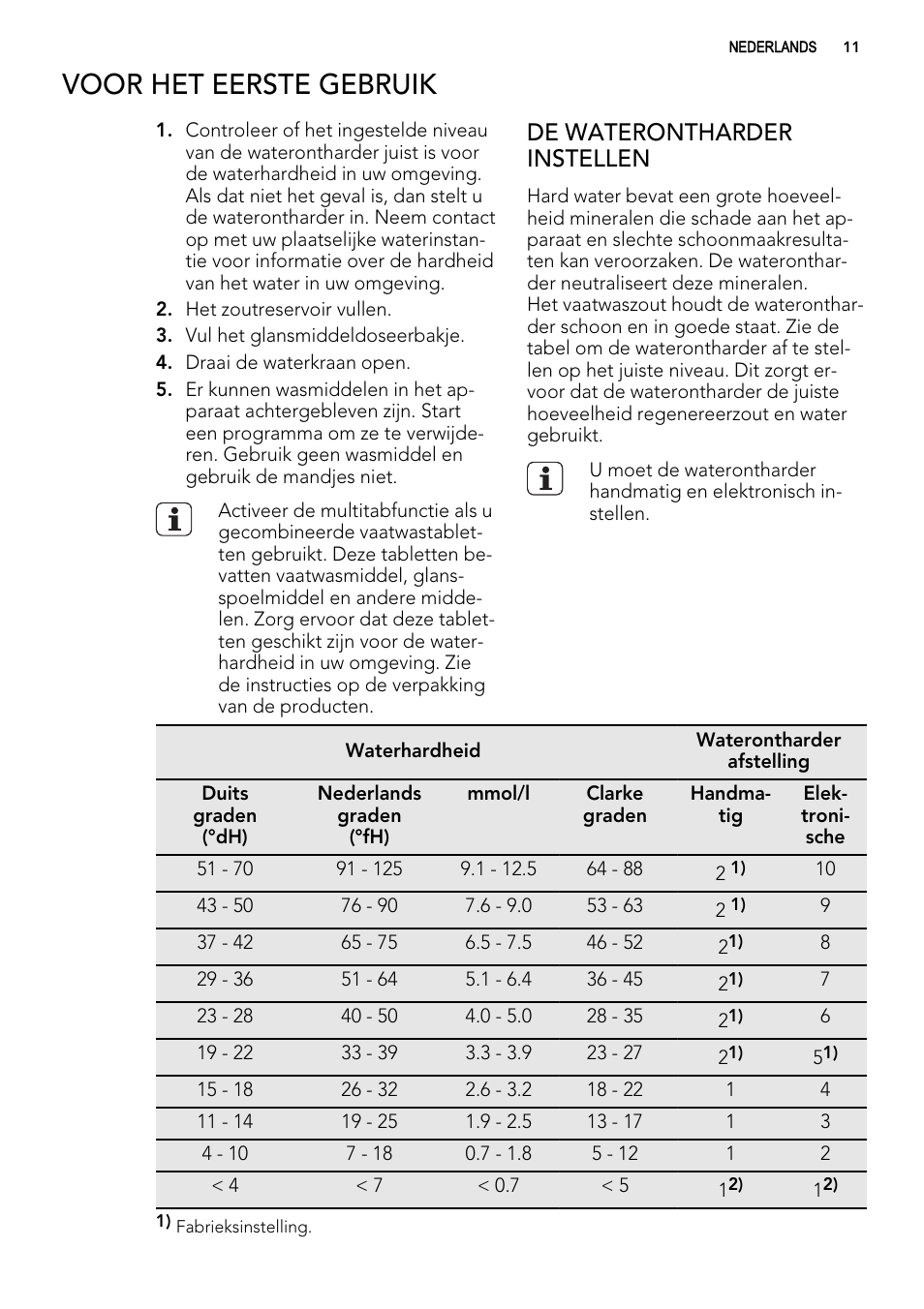 Voor het eerste gebruik, De waterontharder instellen | AEG F65000IW0P User Manual | Page 11 / 84