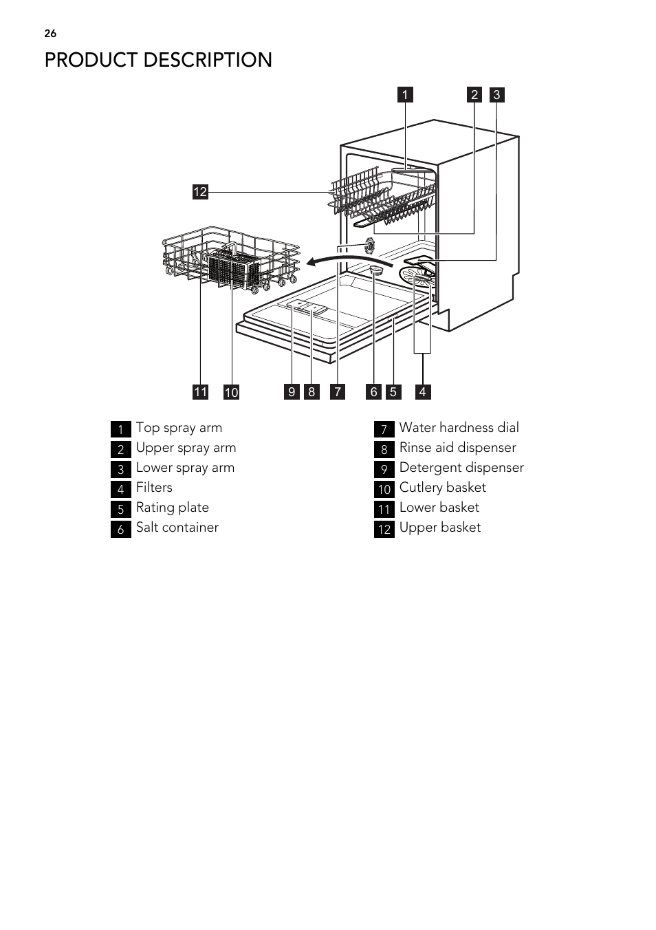 Product description | AEG F65000IW0P User Manual | Page 26 / 84