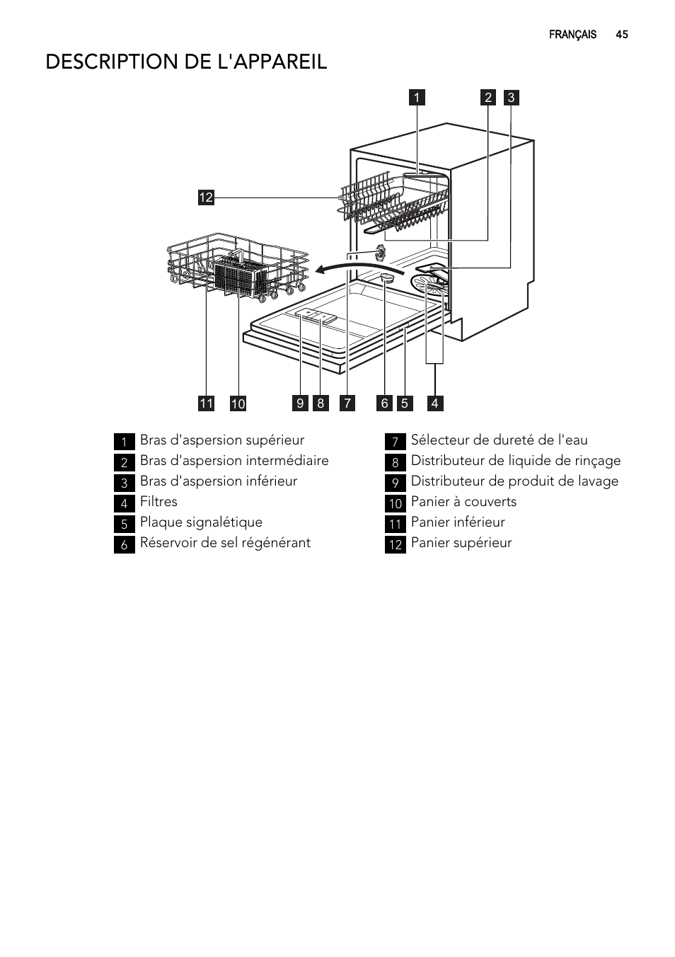 Description de l'appareil | AEG F65000IW0P User Manual | Page 45 / 84