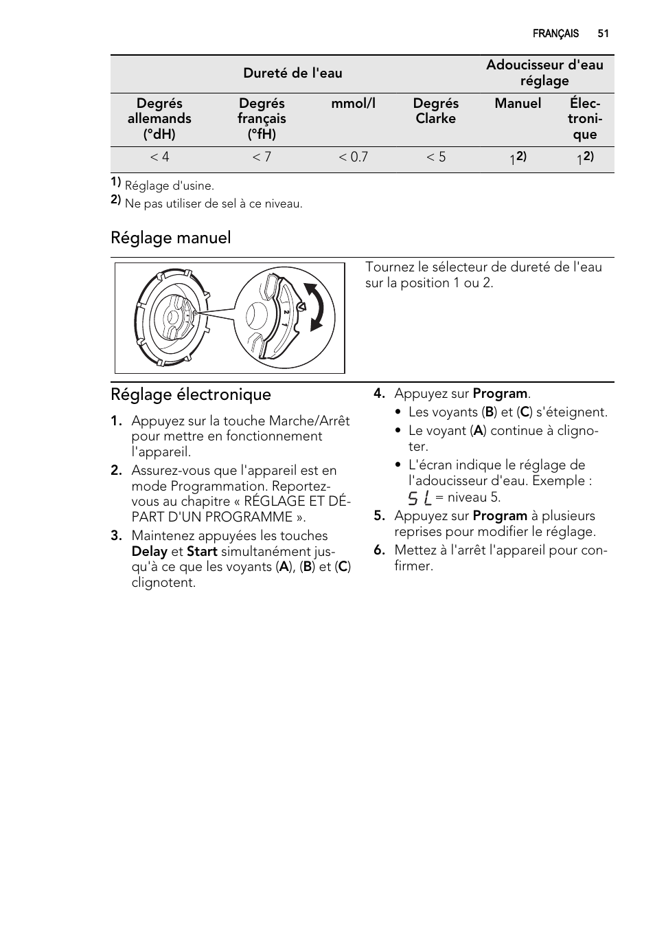 Réglage manuel, Réglage électronique | AEG F65000IW0P User Manual | Page 51 / 84