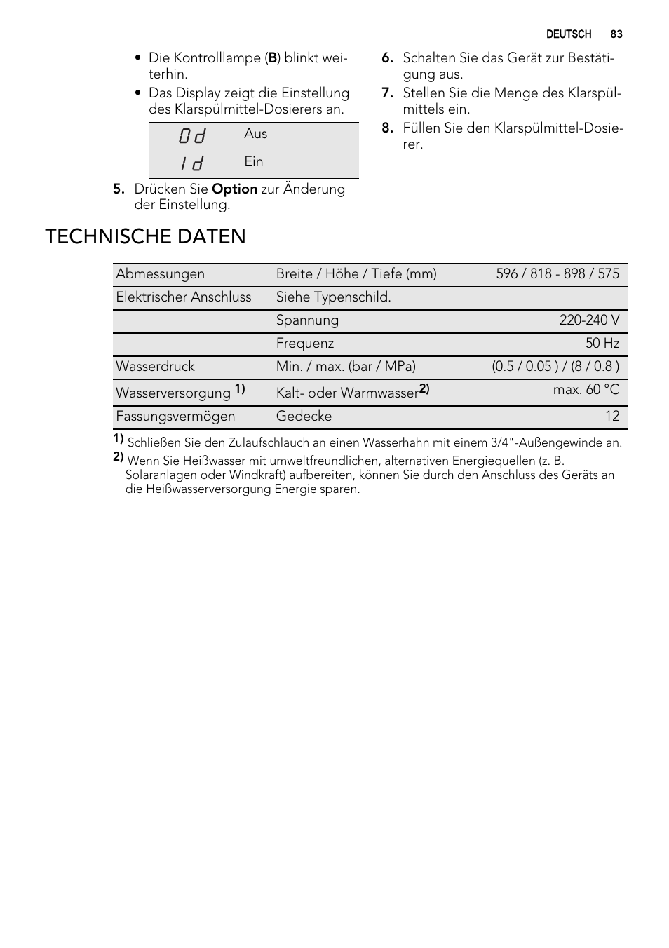 Technische daten | AEG F65000IW0P User Manual | Page 83 / 84