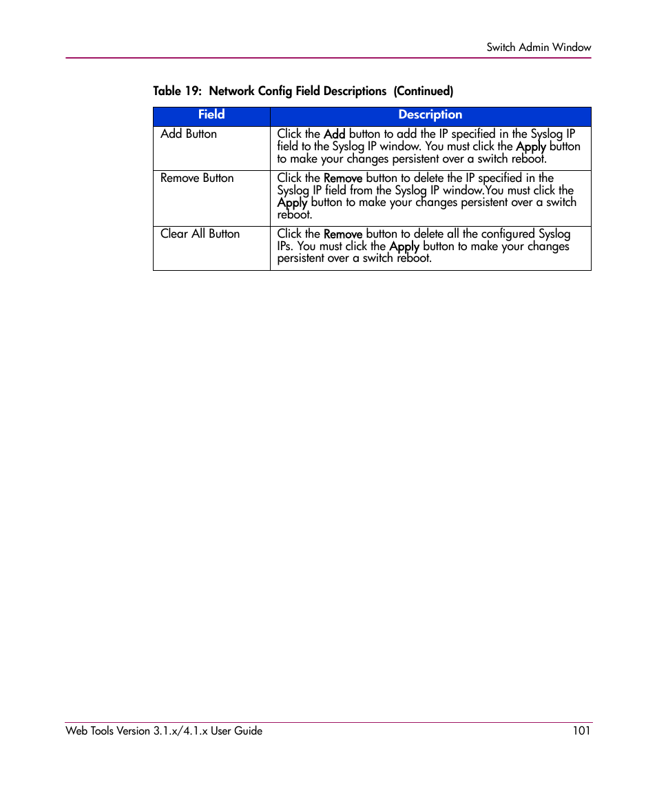 HP StorageWorks MSA 2.8 SAN Switch User Manual | Page 101 / 307