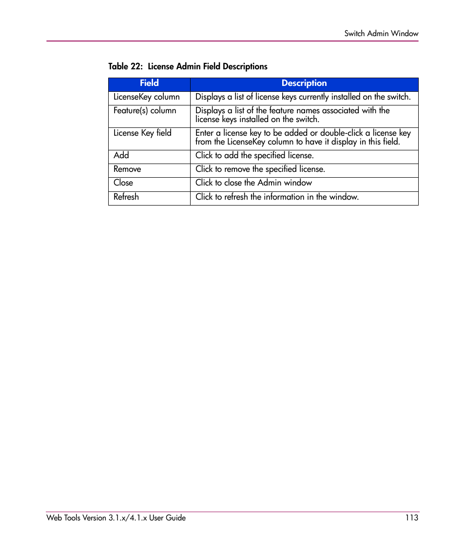 Table 22: license admin field descriptions, 22 license admin field descriptions, Table 22 | HP StorageWorks MSA 2.8 SAN Switch User Manual | Page 113 / 307