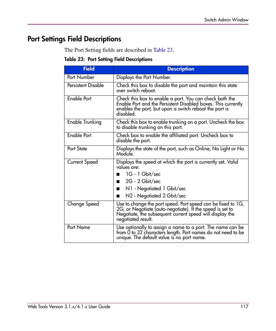 Port settings field descriptions, Table 23: port setting field descriptions, 23 port setting field descriptions | HP StorageWorks MSA 2.8 SAN Switch User Manual | Page 117 / 307