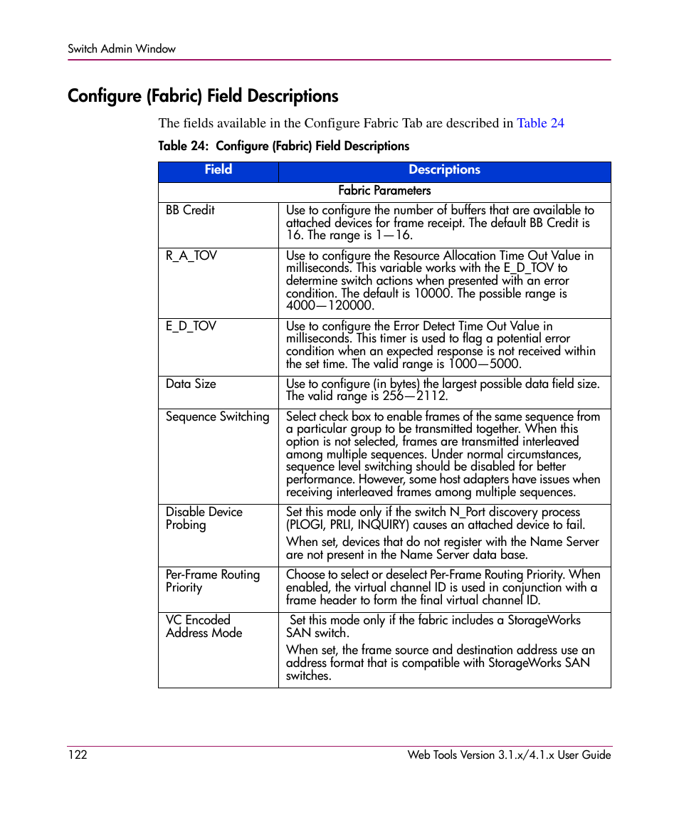Configure (fabric) field descriptions, Table 24: configure (fabric) field descriptions, 24 configure (fabric) field descriptions | HP StorageWorks MSA 2.8 SAN Switch User Manual | Page 122 / 307