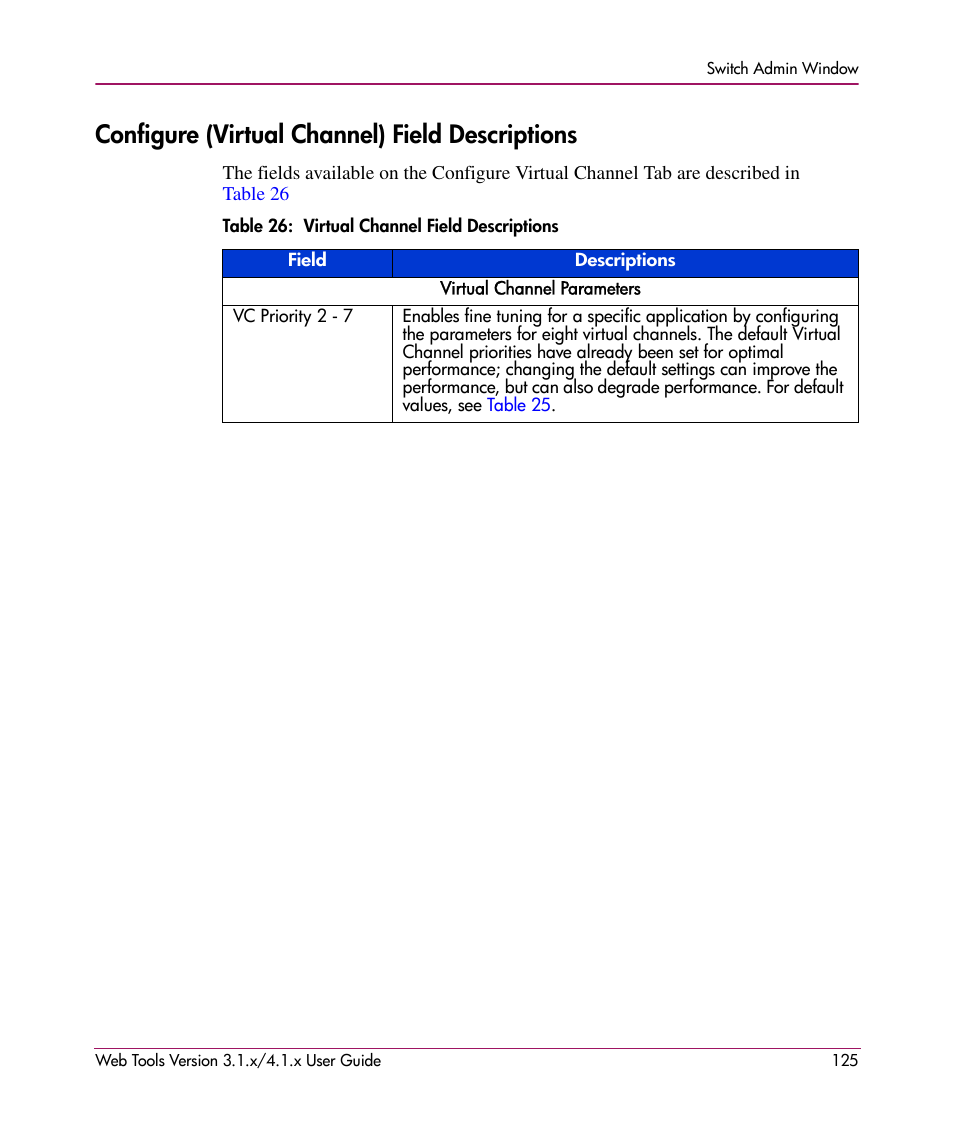 Configure (virtual channel) field descriptions, Table 26: virtual channel field descriptions, 26 virtual channel field descriptions | HP StorageWorks MSA 2.8 SAN Switch User Manual | Page 125 / 307