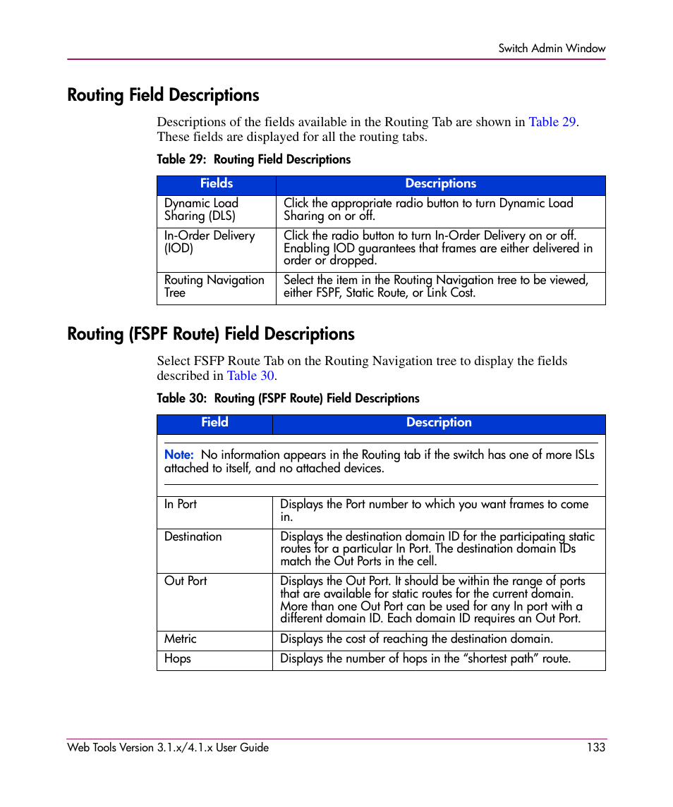 Routing field descriptions, Table 29: routing field descriptions, Routing (fspf route) field descriptions | Table 30: routing (fspf route) field descriptions | HP StorageWorks MSA 2.8 SAN Switch User Manual | Page 133 / 307