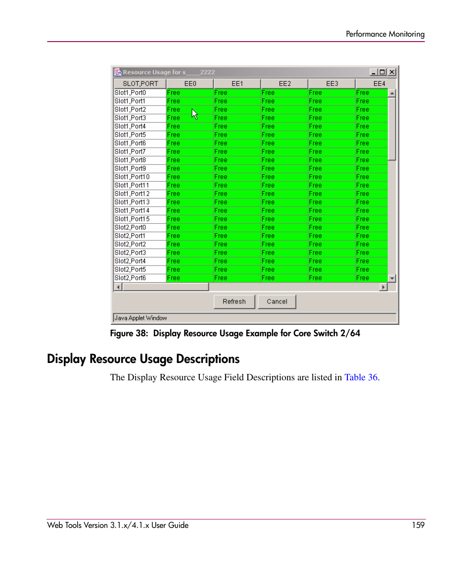 Display resource usage descriptions | HP StorageWorks MSA 2.8 SAN Switch User Manual | Page 159 / 307