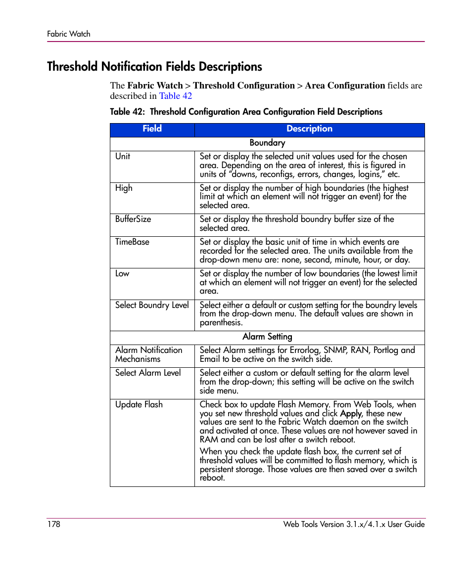 Threshold notification fields descriptions, Table 42 | HP StorageWorks MSA 2.8 SAN Switch User Manual | Page 178 / 307