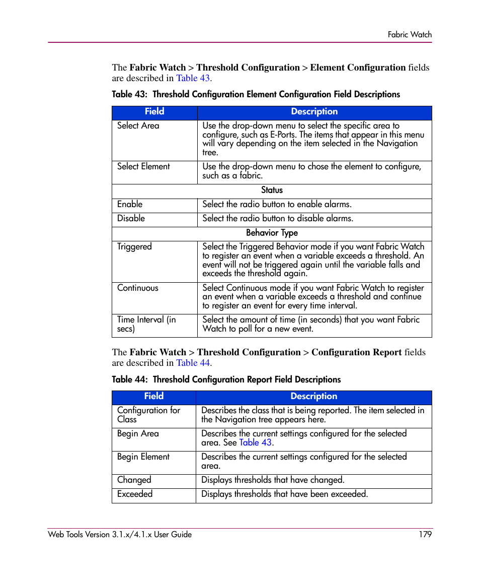 Ation, Table 43, Table 44 | HP StorageWorks MSA 2.8 SAN Switch User Manual | Page 179 / 307