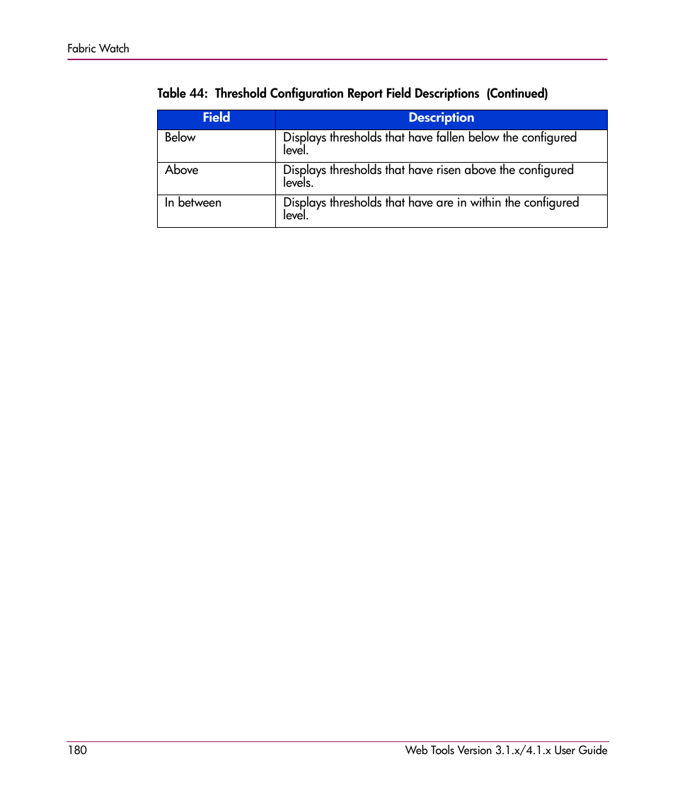 HP StorageWorks MSA 2.8 SAN Switch User Manual | Page 180 / 307