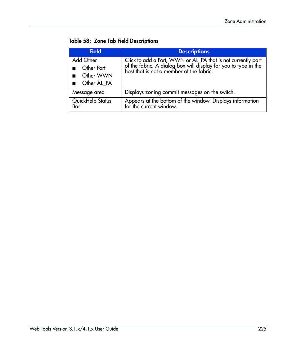 HP StorageWorks MSA 2.8 SAN Switch User Manual | Page 225 / 307