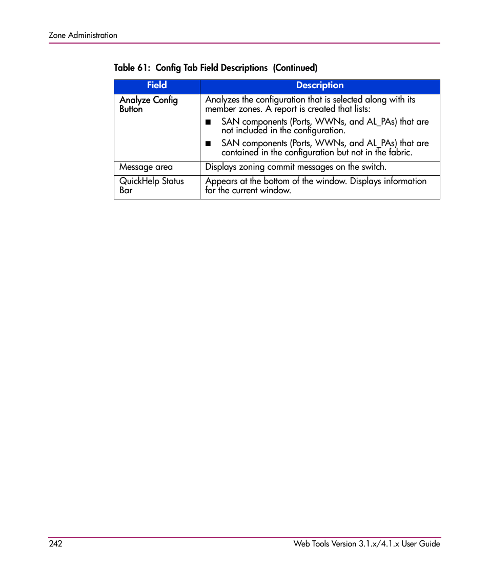 HP StorageWorks MSA 2.8 SAN Switch User Manual | Page 242 / 307
