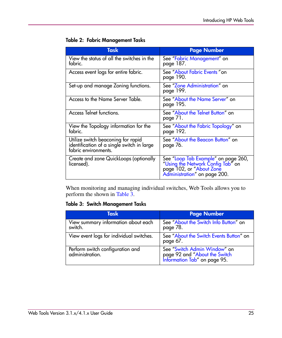 Table 2: fabric management tasks, Table 3: switch management tasks (continued), Table 2 | HP StorageWorks MSA 2.8 SAN Switch User Manual | Page 25 / 307