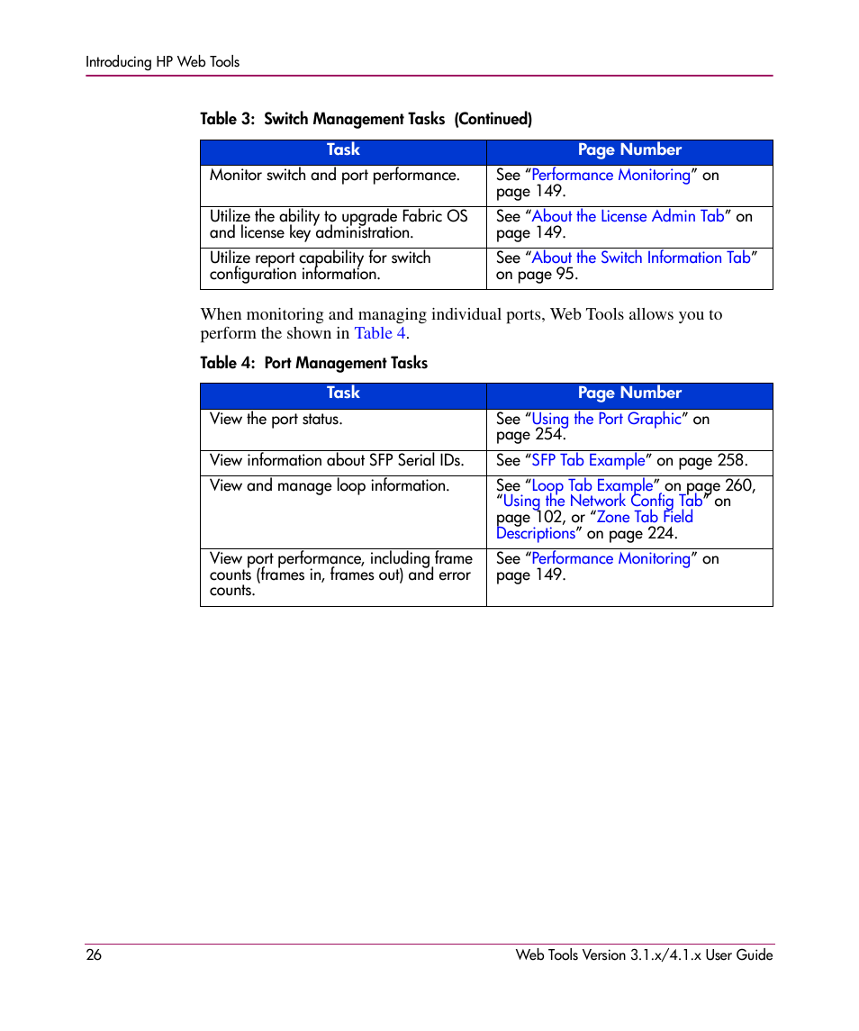 Table 4: port management tasks, 4 port management tasks | HP StorageWorks MSA 2.8 SAN Switch User Manual | Page 26 / 307