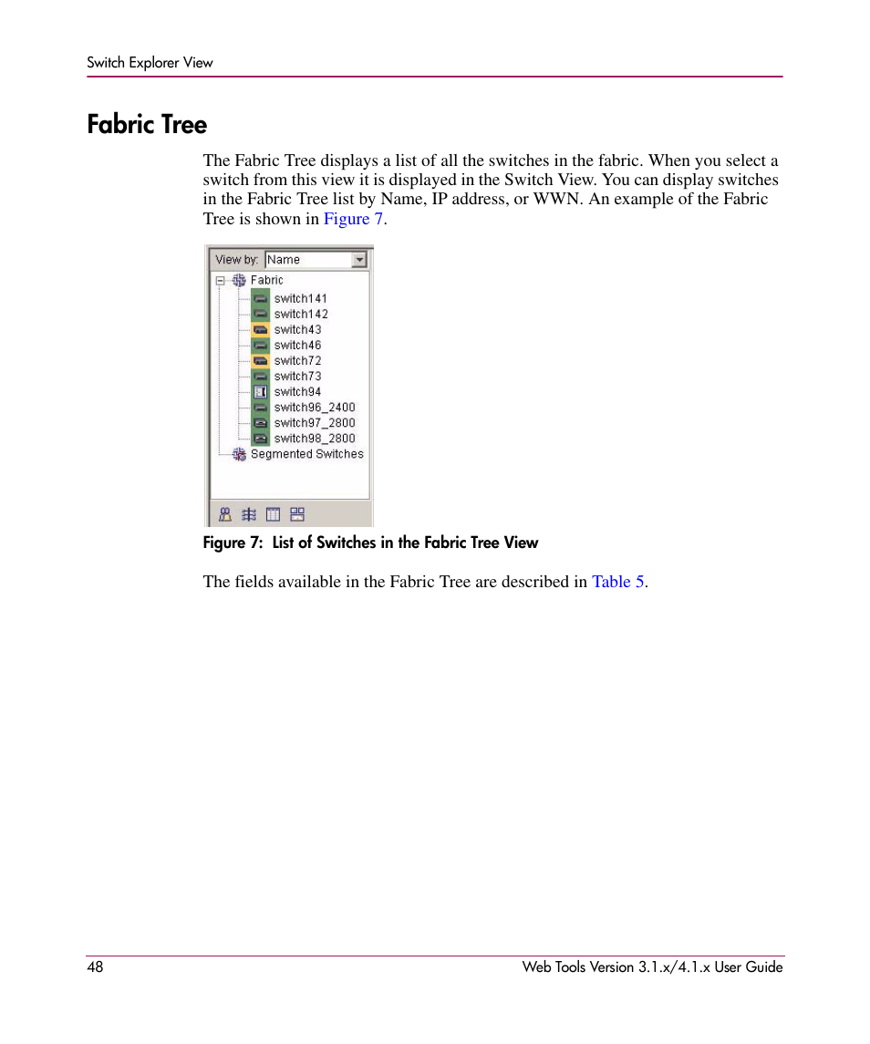 Fabric tree, Figure 7: list of switches in the fabric tree view, 7 list of switches in the fabric tree view | HP StorageWorks MSA 2.8 SAN Switch User Manual | Page 48 / 307