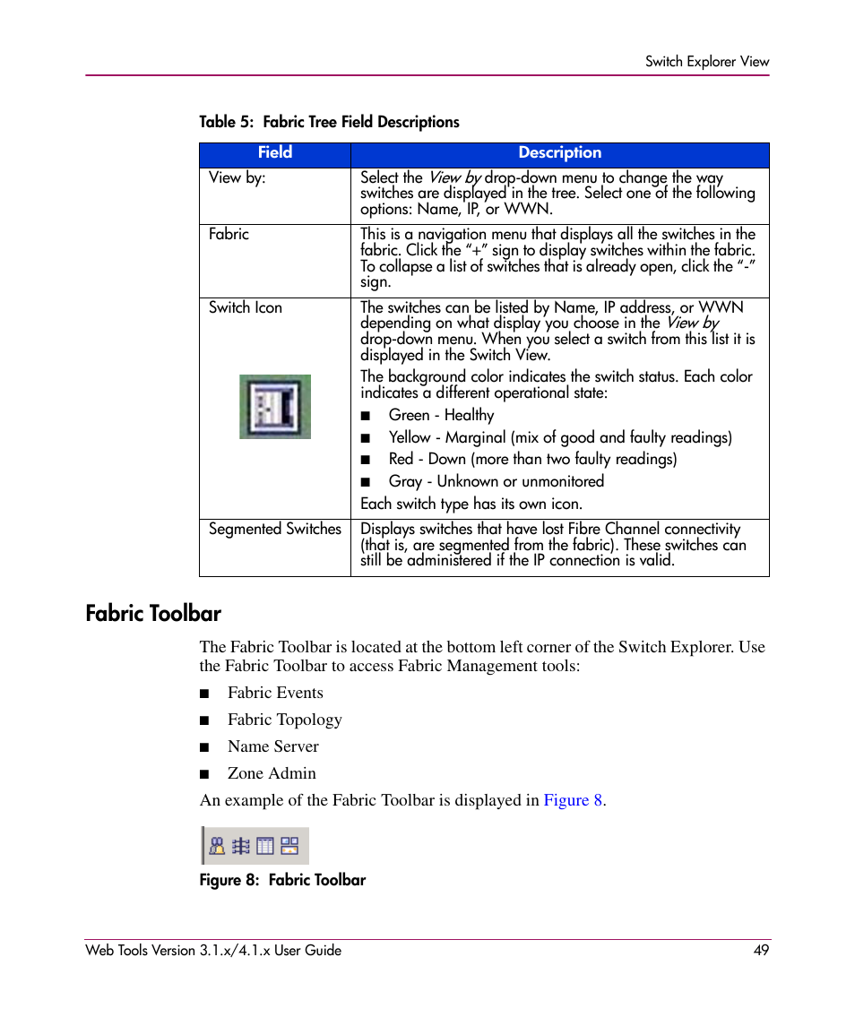 Table 5: fabric tree field descriptions, Fabric toolbar, Figure 8: fabric toolbar | 8 fabric toolbar, 5 fabric tree field descriptions, Table 5 | HP StorageWorks MSA 2.8 SAN Switch User Manual | Page 49 / 307