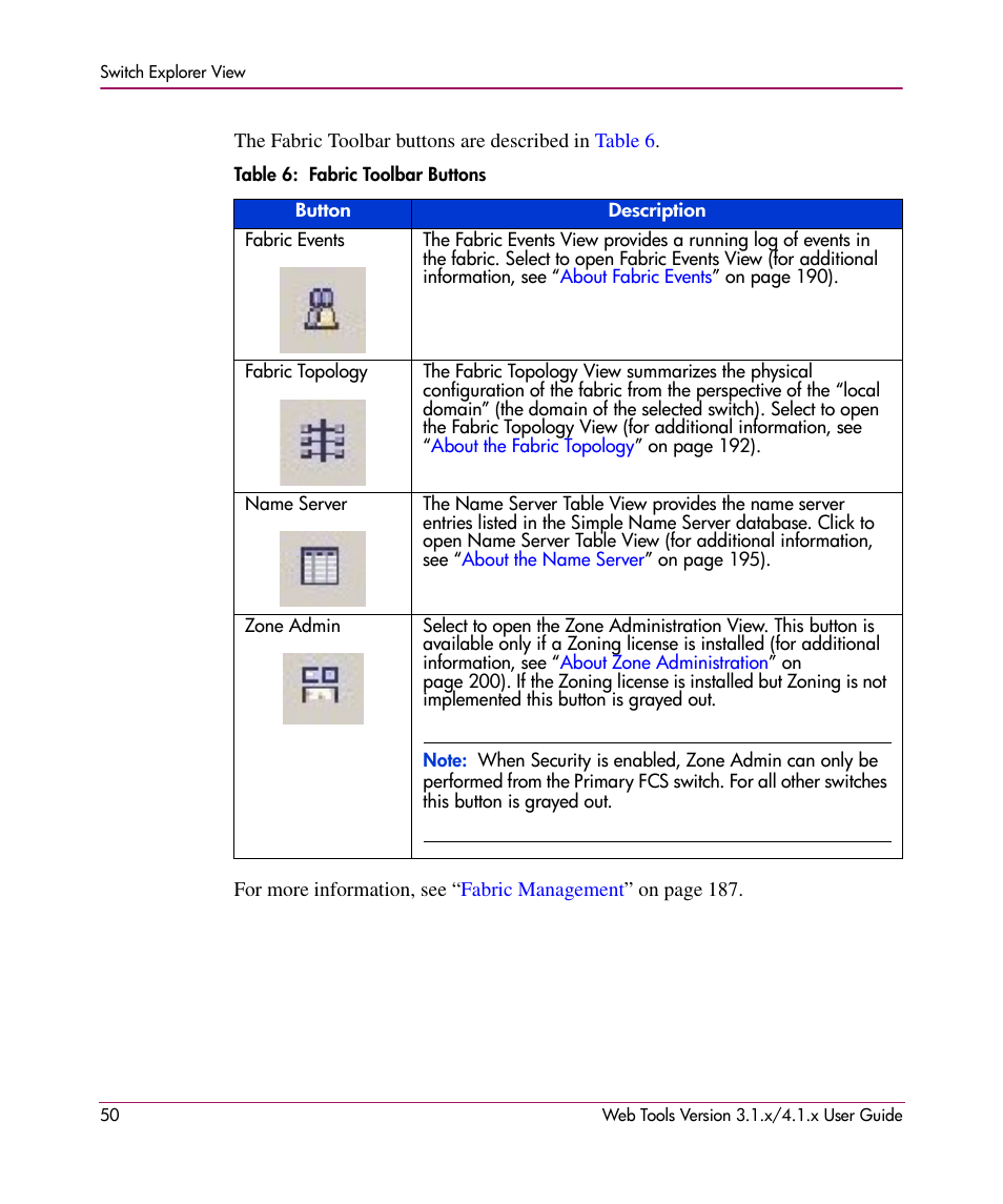 Table 6: fabric toolbar buttons, 6 fabric toolbar buttons | HP StorageWorks MSA 2.8 SAN Switch User Manual | Page 50 / 307