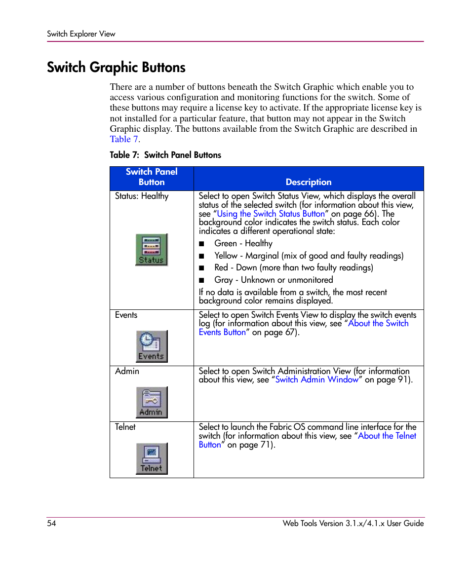 Switch graphic buttons, Table 7: switch panel buttons, 7 switch panel buttons | HP StorageWorks MSA 2.8 SAN Switch User Manual | Page 54 / 307