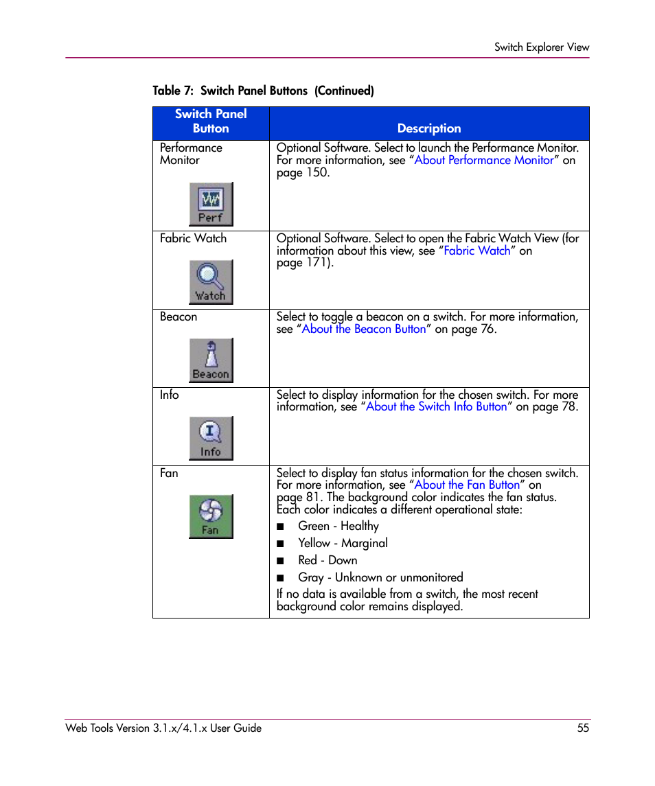 HP StorageWorks MSA 2.8 SAN Switch User Manual | Page 55 / 307