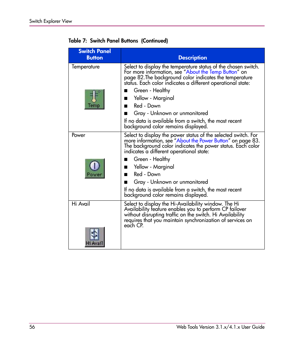 HP StorageWorks MSA 2.8 SAN Switch User Manual | Page 56 / 307