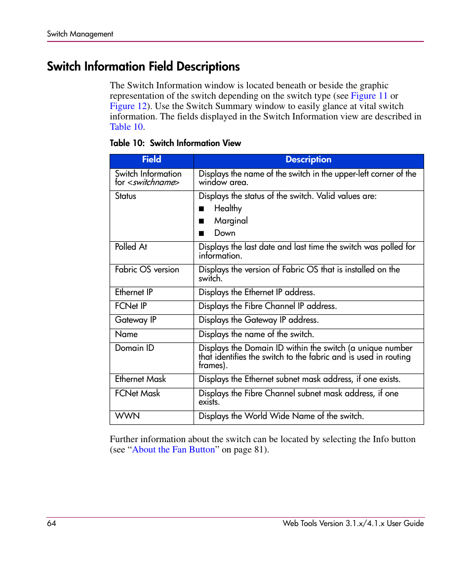 Switch information field descriptions, Table 10: switch information view, 10 switch information view | HP StorageWorks MSA 2.8 SAN Switch User Manual | Page 64 / 307