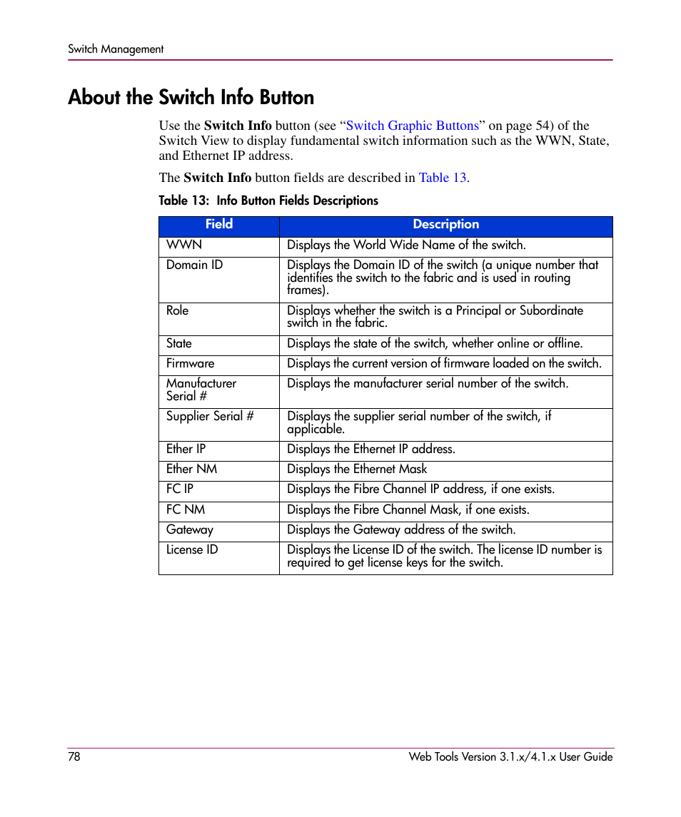About the switch info button, Table 13: info button fields descriptions, 13 info button fields descriptions | HP StorageWorks MSA 2.8 SAN Switch User Manual | Page 78 / 307