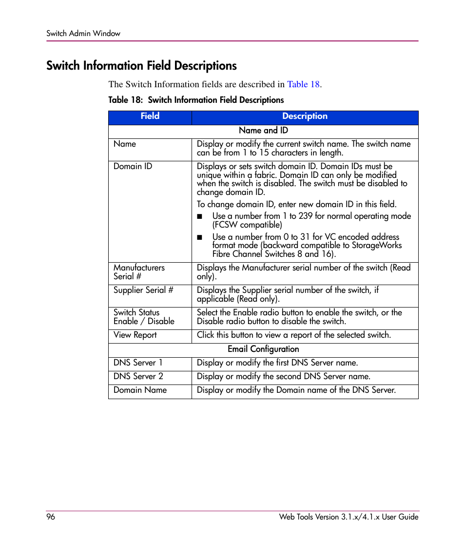 Switch information field descriptions, Table 18: switch information field descriptions, 18 switch information field descriptions | HP StorageWorks MSA 2.8 SAN Switch User Manual | Page 96 / 307