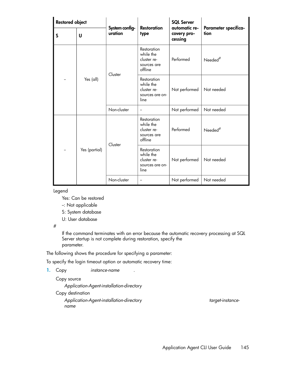 HP Serveur lame HP ProLiant BL465c Gen8 User Manual | Page 145 / 578