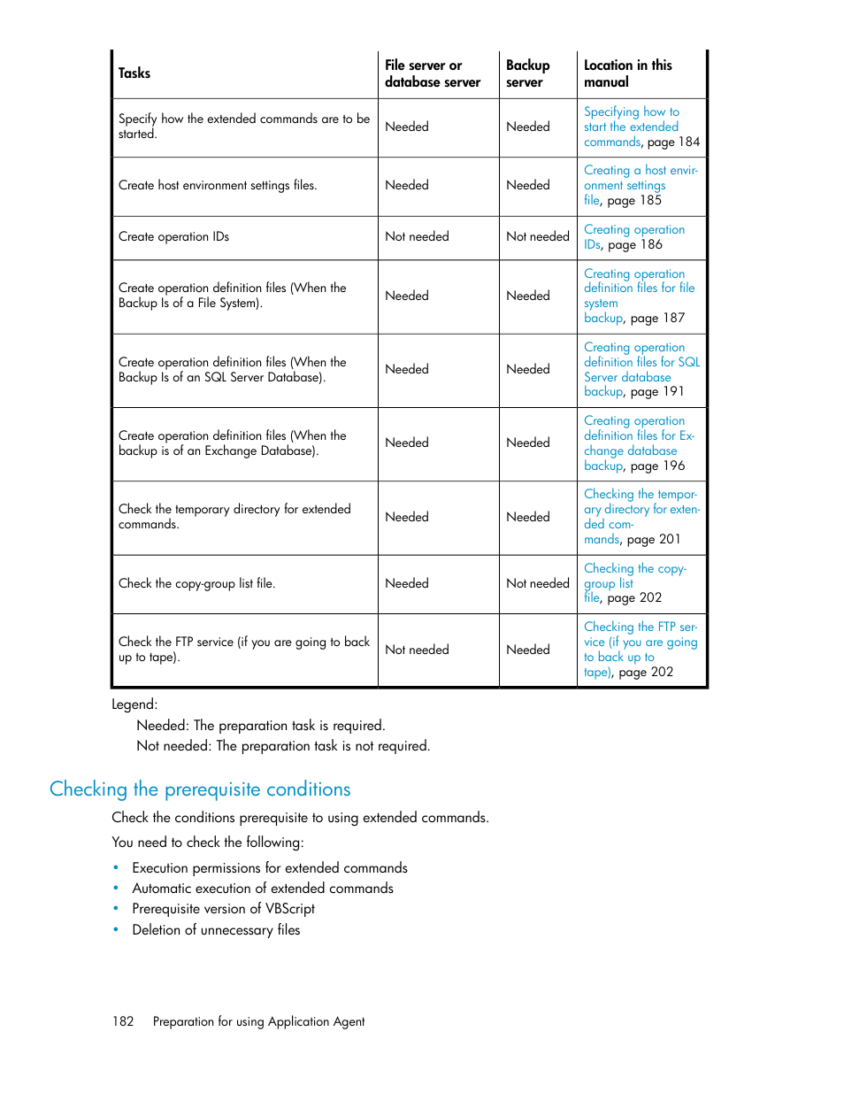 Checking the prerequisite conditions, Checking the pre- requisite condi- tions | HP Serveur lame HP ProLiant BL465c Gen8 User Manual | Page 182 / 578
