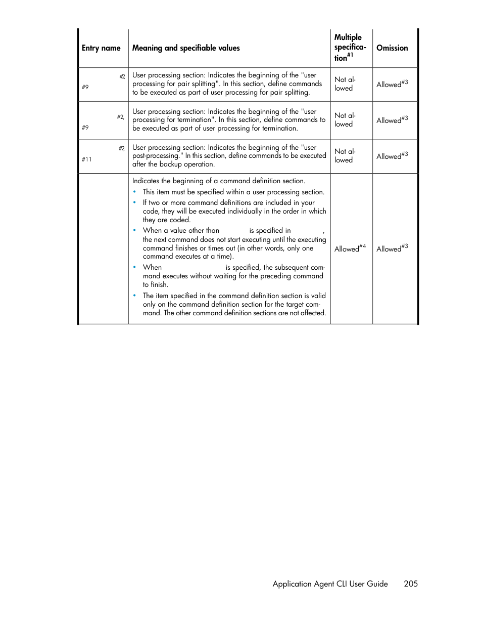 HP Serveur lame HP ProLiant BL465c Gen8 User Manual | Page 205 / 578