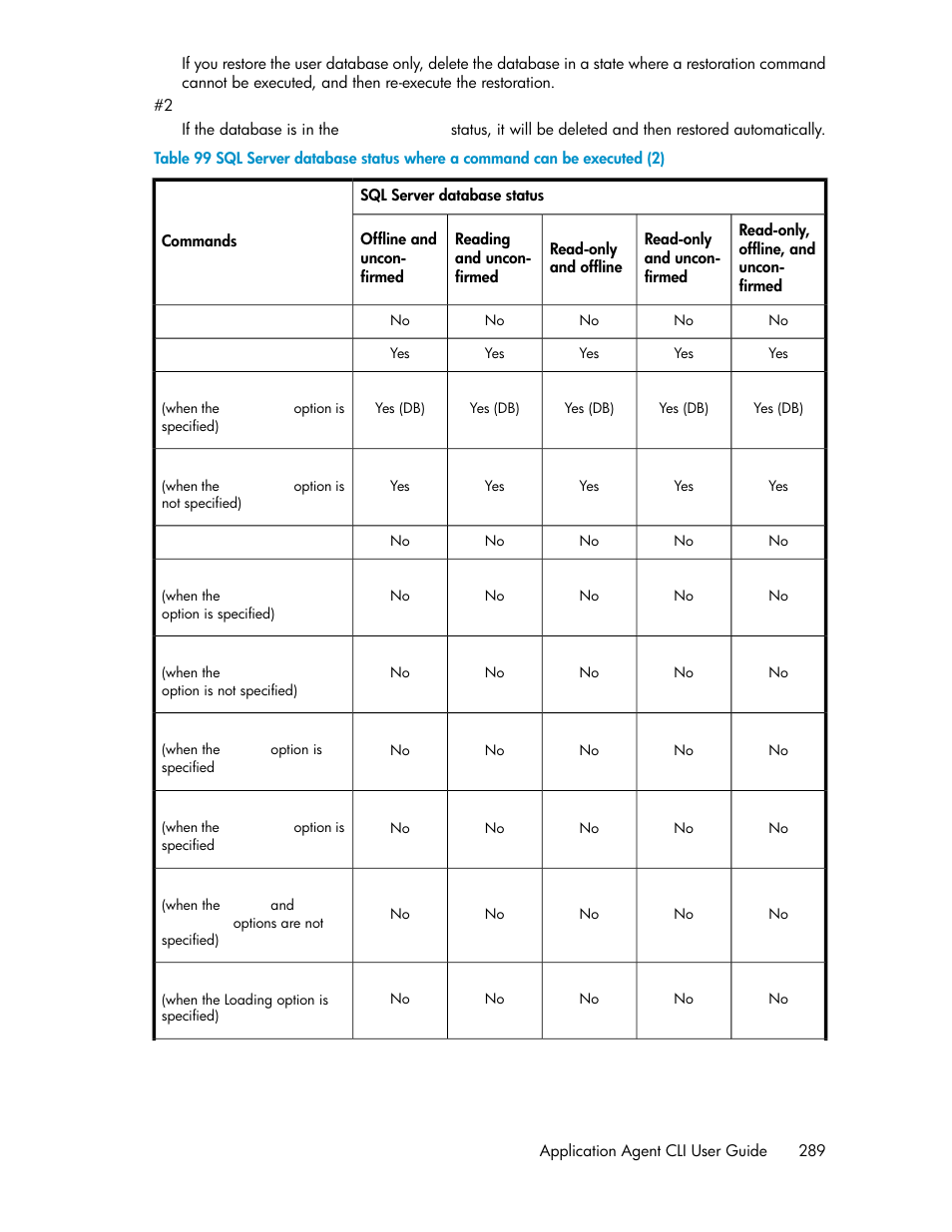HP Serveur lame HP ProLiant BL465c Gen8 User Manual | Page 289 / 578