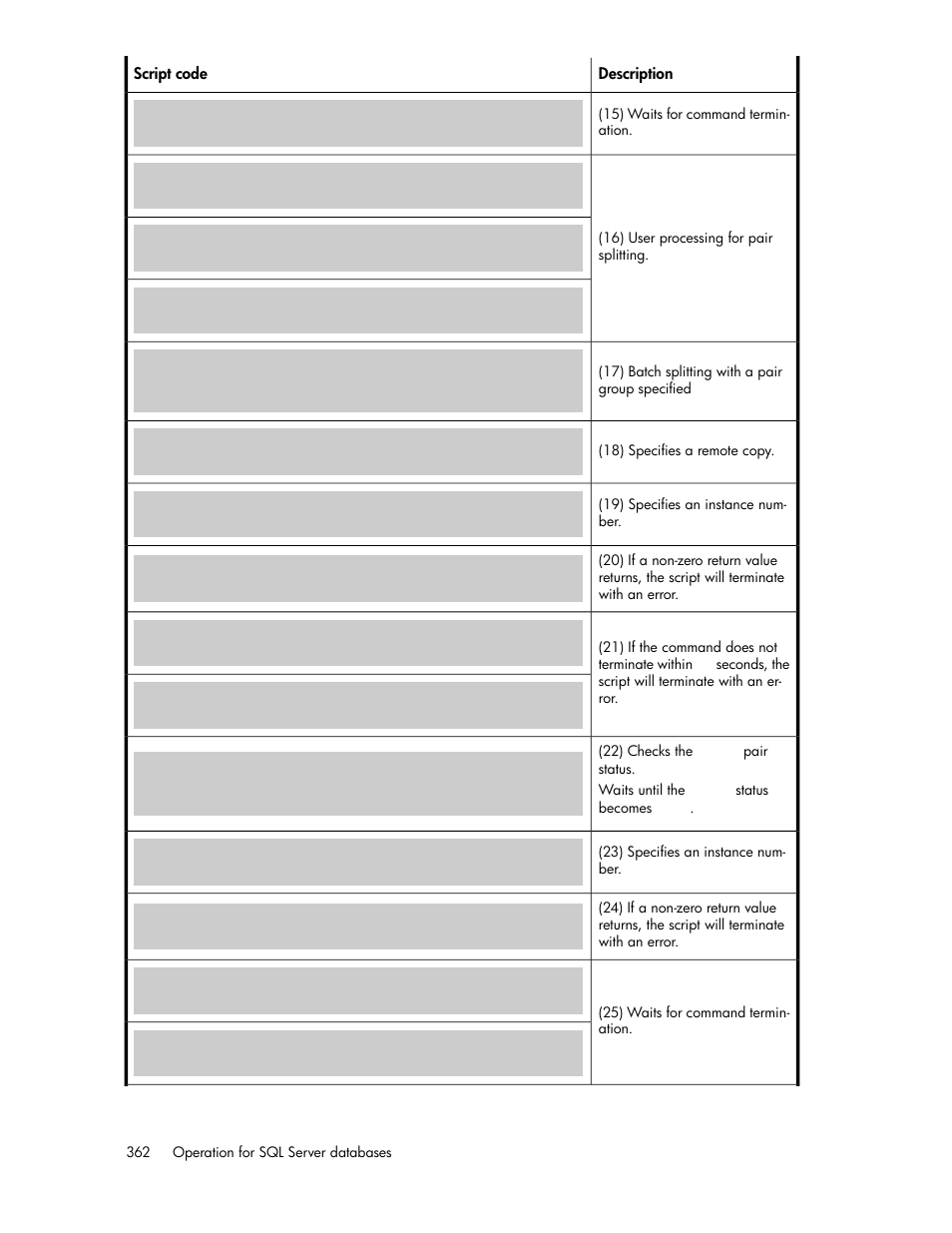 HP Serveur lame HP ProLiant BL465c Gen8 User Manual | Page 362 / 578