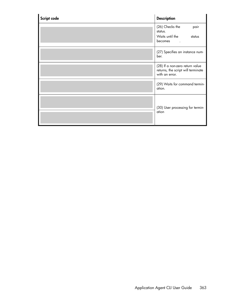 HP Serveur lame HP ProLiant BL465c Gen8 User Manual | Page 363 / 578