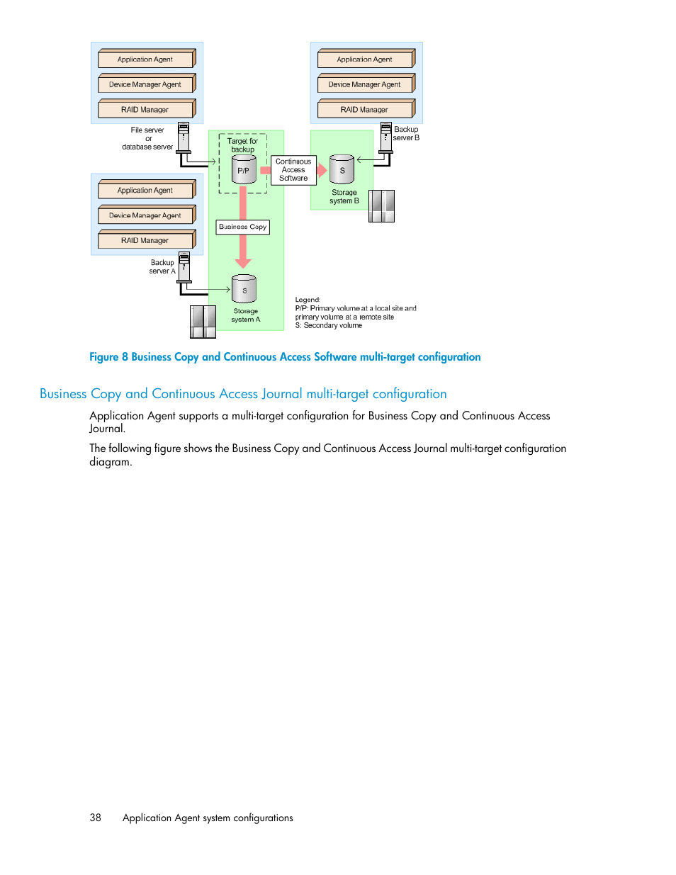 HP Serveur lame HP ProLiant BL465c Gen8 User Manual | Page 38 / 578