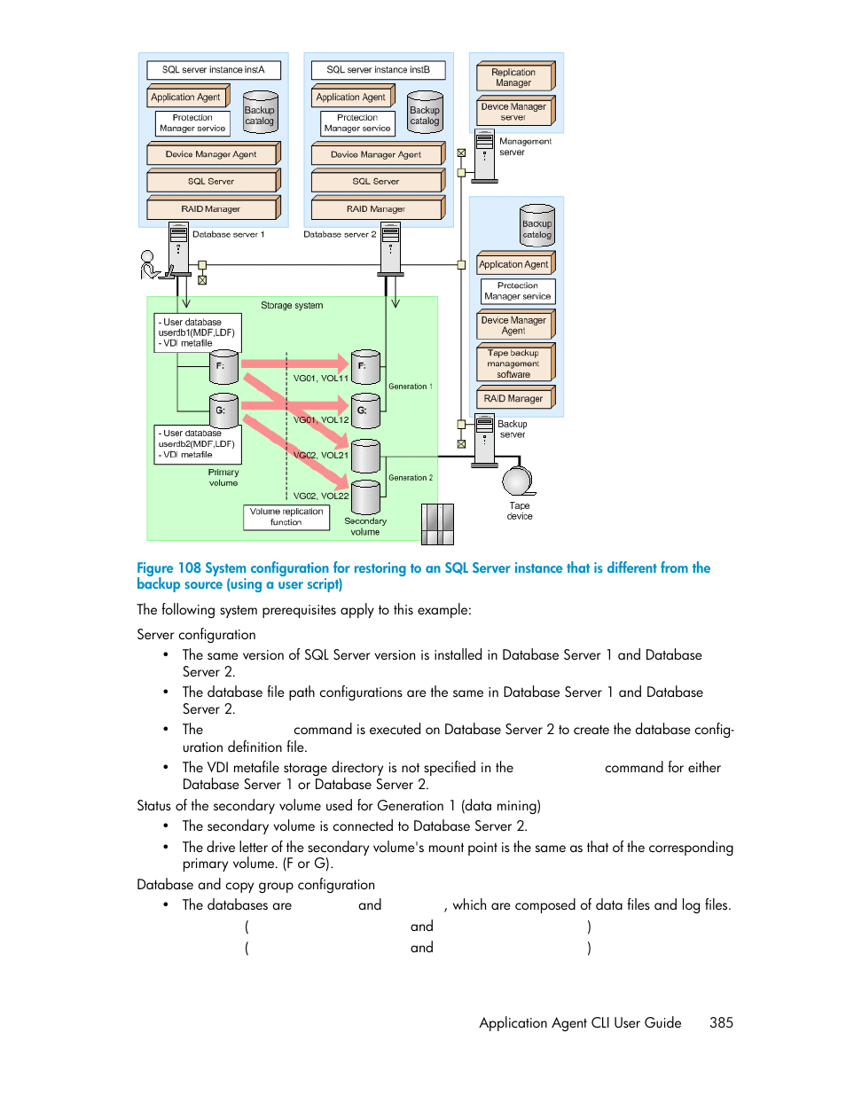 HP Serveur lame HP ProLiant BL465c Gen8 User Manual | Page 385 / 578