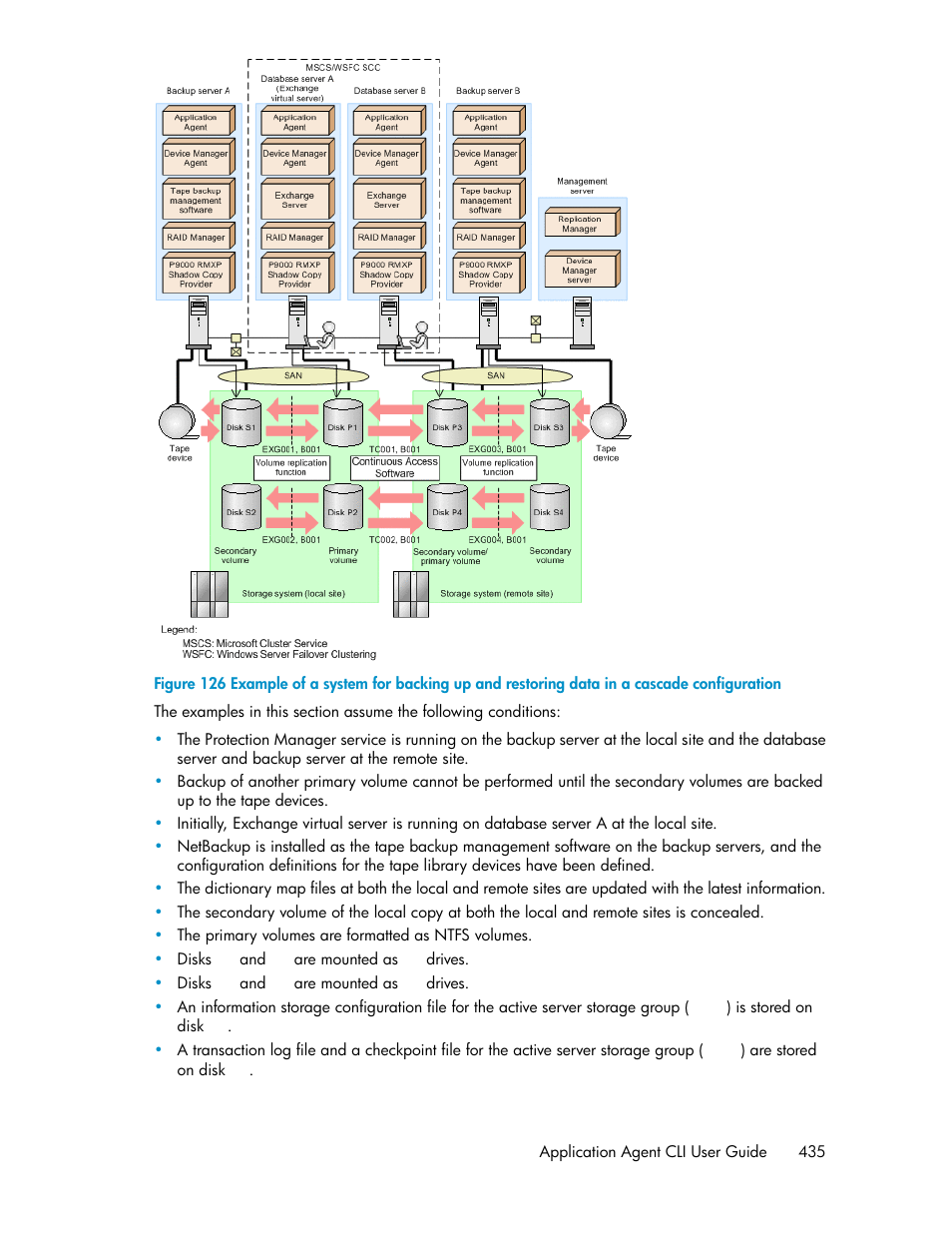 HP Serveur lame HP ProLiant BL465c Gen8 User Manual | Page 435 / 578