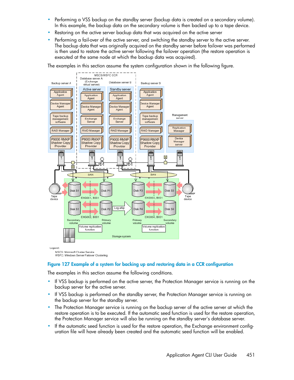 HP Serveur lame HP ProLiant BL465c Gen8 User Manual | Page 451 / 578