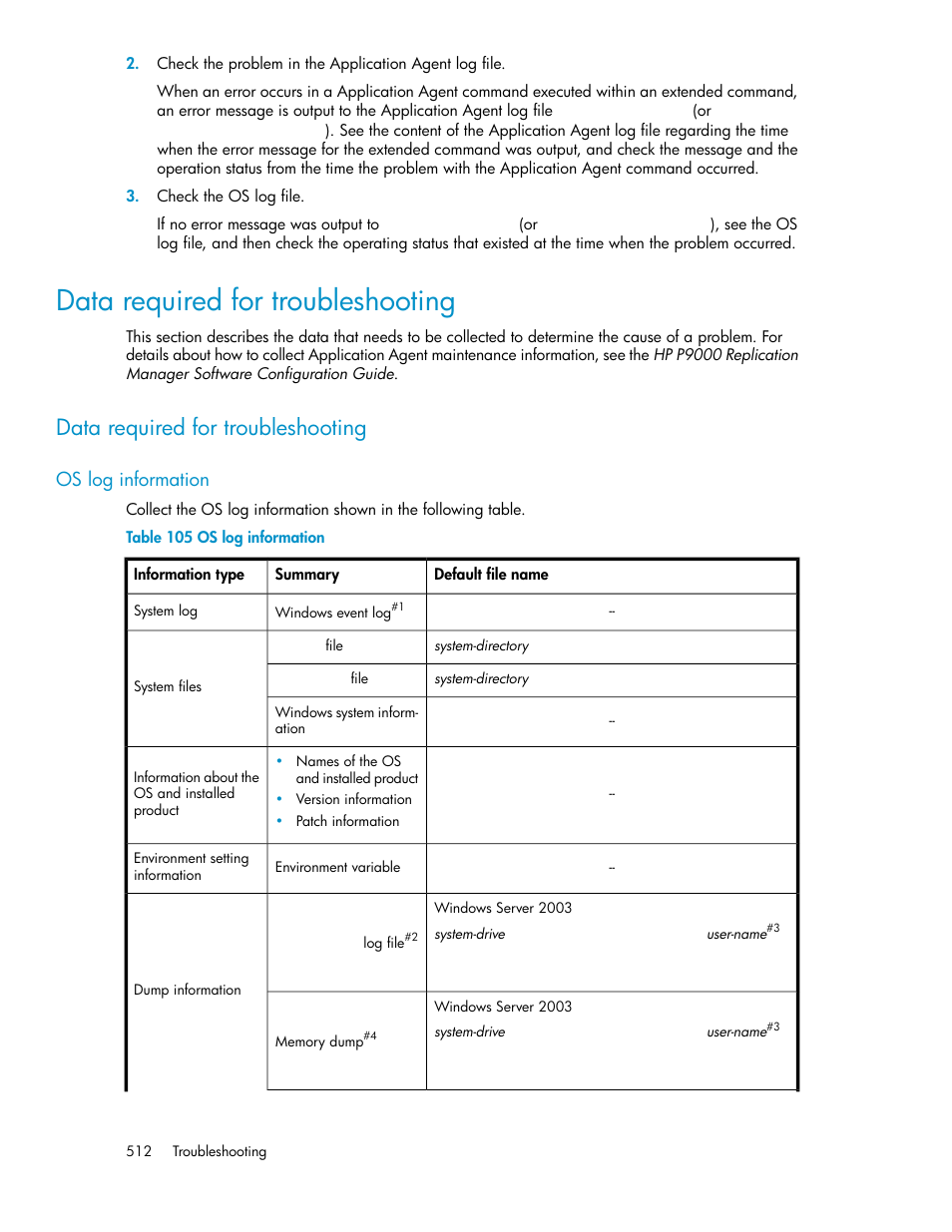 Data required for troubleshooting, Os log information, Data | Required for troubleshooting, Data required for, Troubleshooting | HP Serveur lame HP ProLiant BL465c Gen8 User Manual | Page 512 / 578