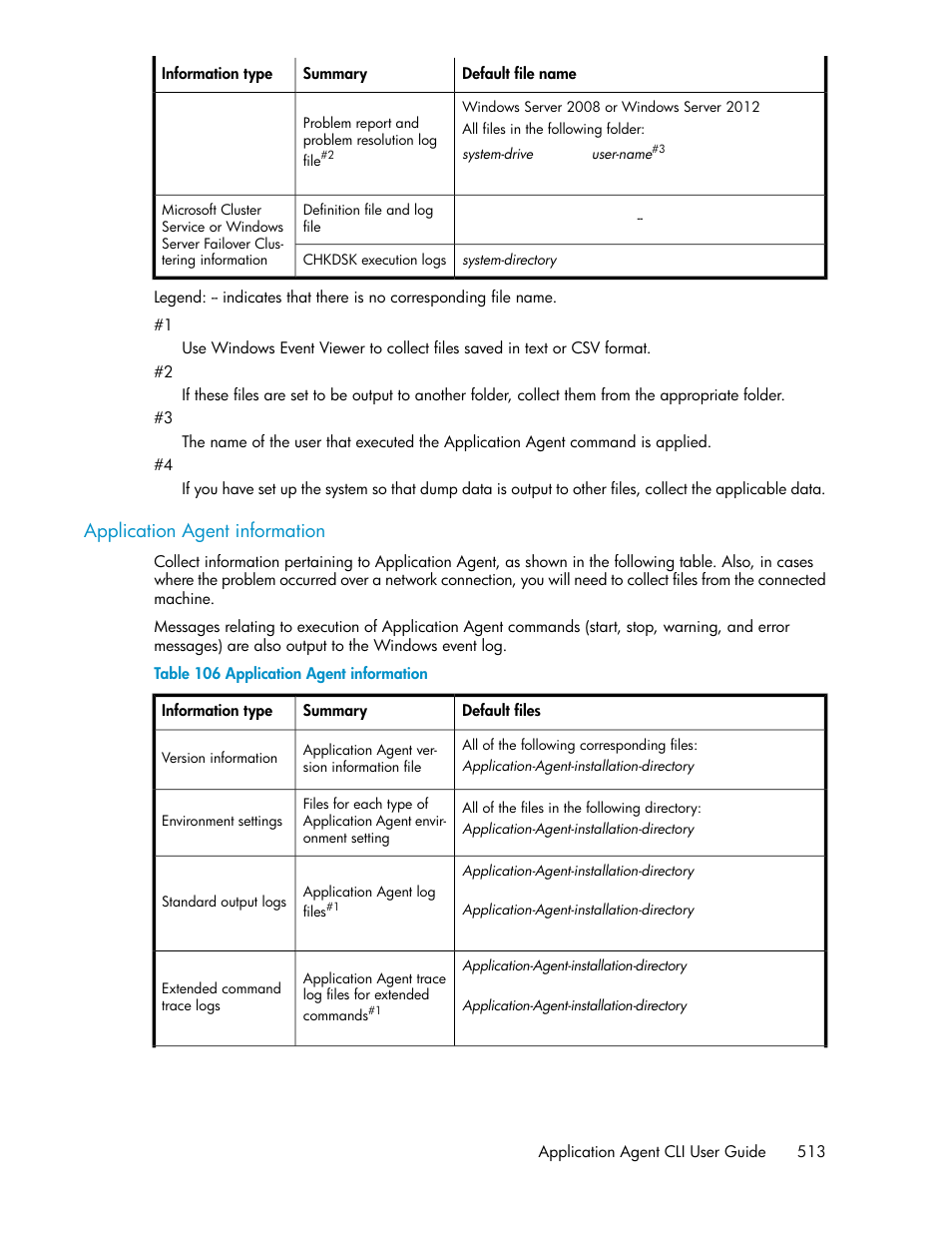 Application agent information | HP Serveur lame HP ProLiant BL465c Gen8 User Manual | Page 513 / 578