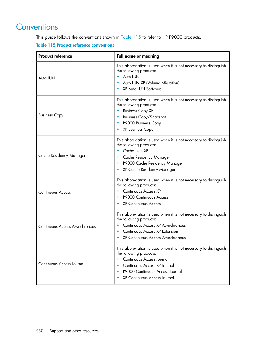 Conventions, Product reference conventions | HP Serveur lame HP ProLiant BL465c Gen8 User Manual | Page 530 / 578