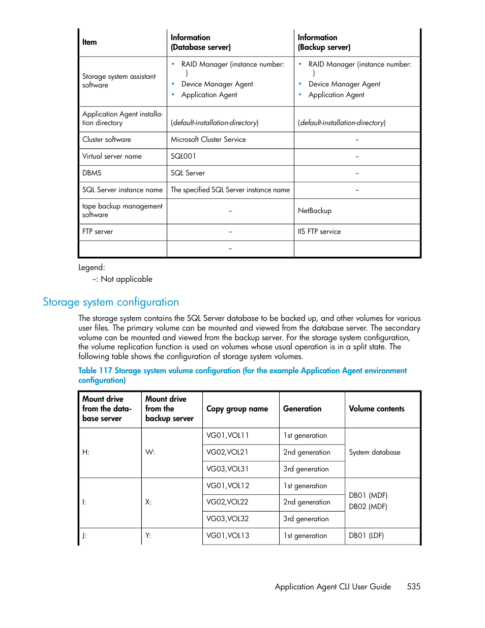 Storage system configuration | HP Serveur lame HP ProLiant BL465c Gen8 User Manual | Page 535 / 578