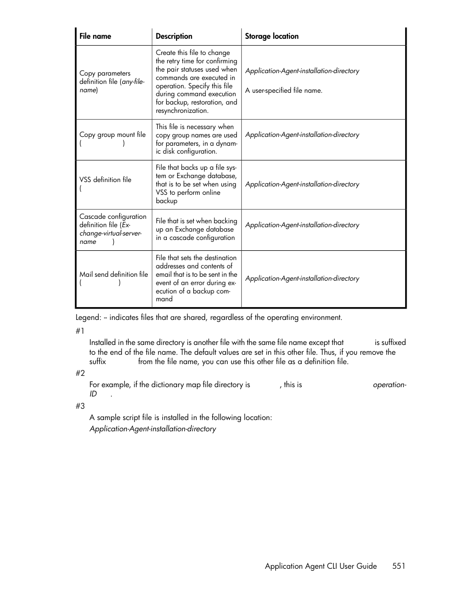 HP Serveur lame HP ProLiant BL465c Gen8 User Manual | Page 551 / 578