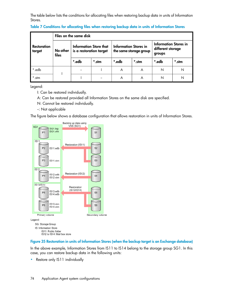 HP Serveur lame HP ProLiant BL465c Gen8 User Manual | Page 74 / 578
