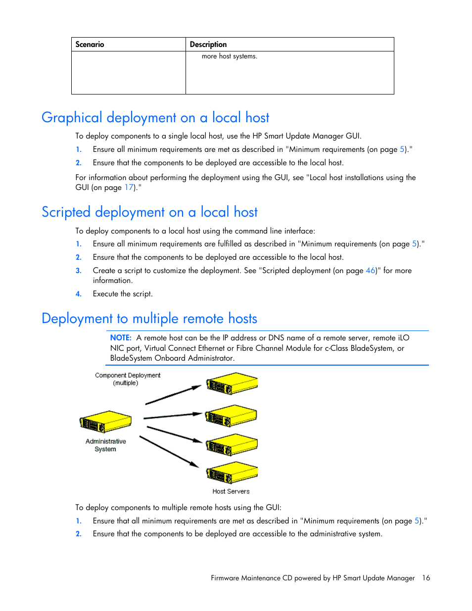 Graphical deployment on a local host, Scripted deployment on a local host, Deployment to multiple remote hosts | HP ProLiant BL685c G5 Server Blade User Manual | Page 16 / 87