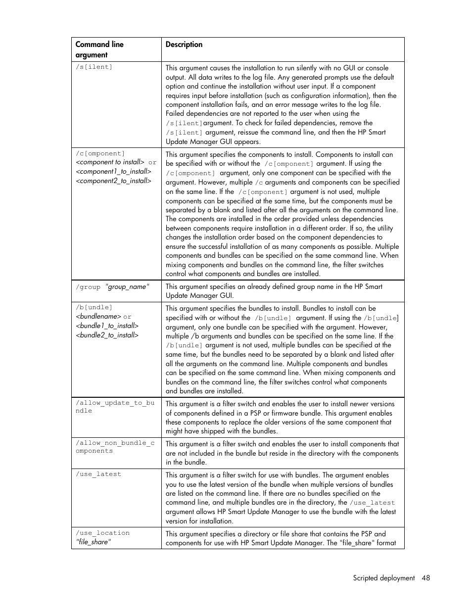 HP ProLiant BL685c G5 Server Blade User Manual | Page 48 / 87