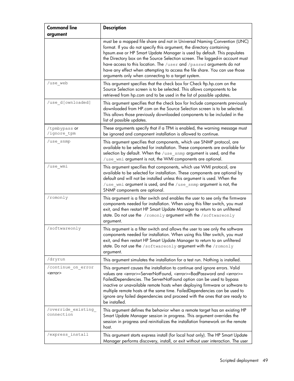 HP ProLiant BL685c G5 Server Blade User Manual | Page 49 / 87