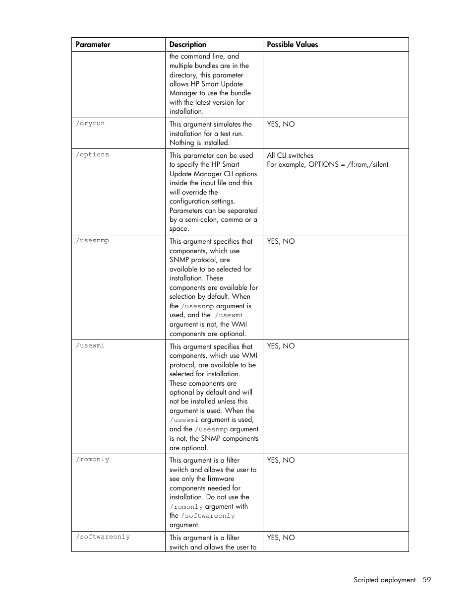 HP ProLiant BL685c G5 Server Blade User Manual | Page 59 / 87