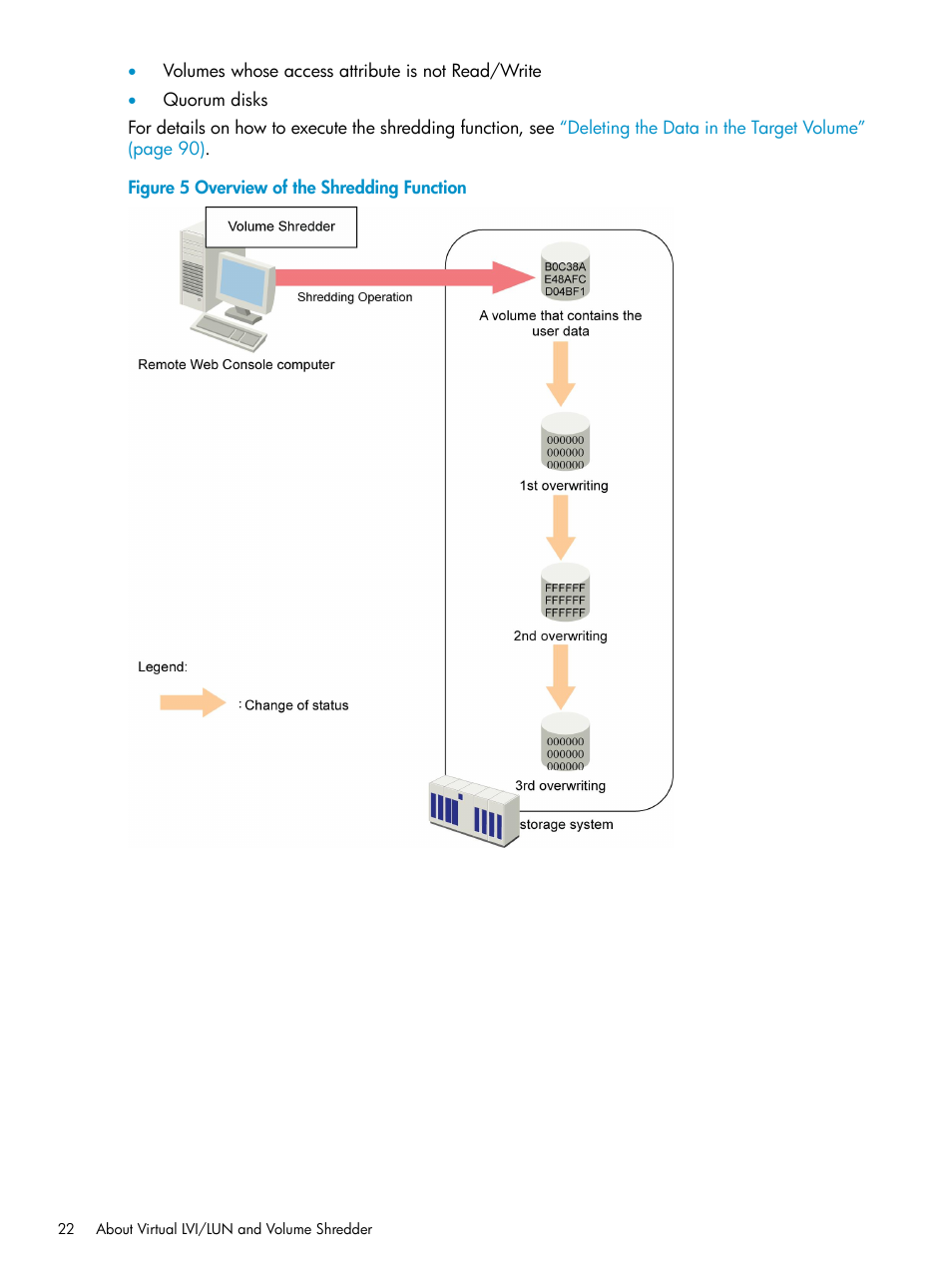 HP XP Data Shredder Software User Manual | Page 22 / 101