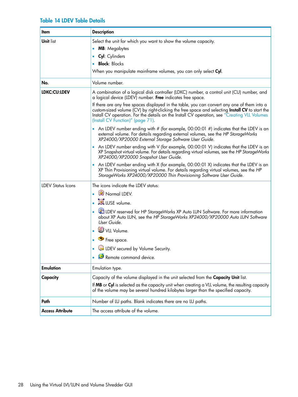 HP XP Data Shredder Software User Manual | Page 28 / 101